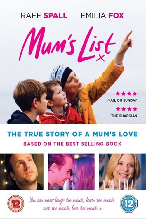 Mum's List still 8